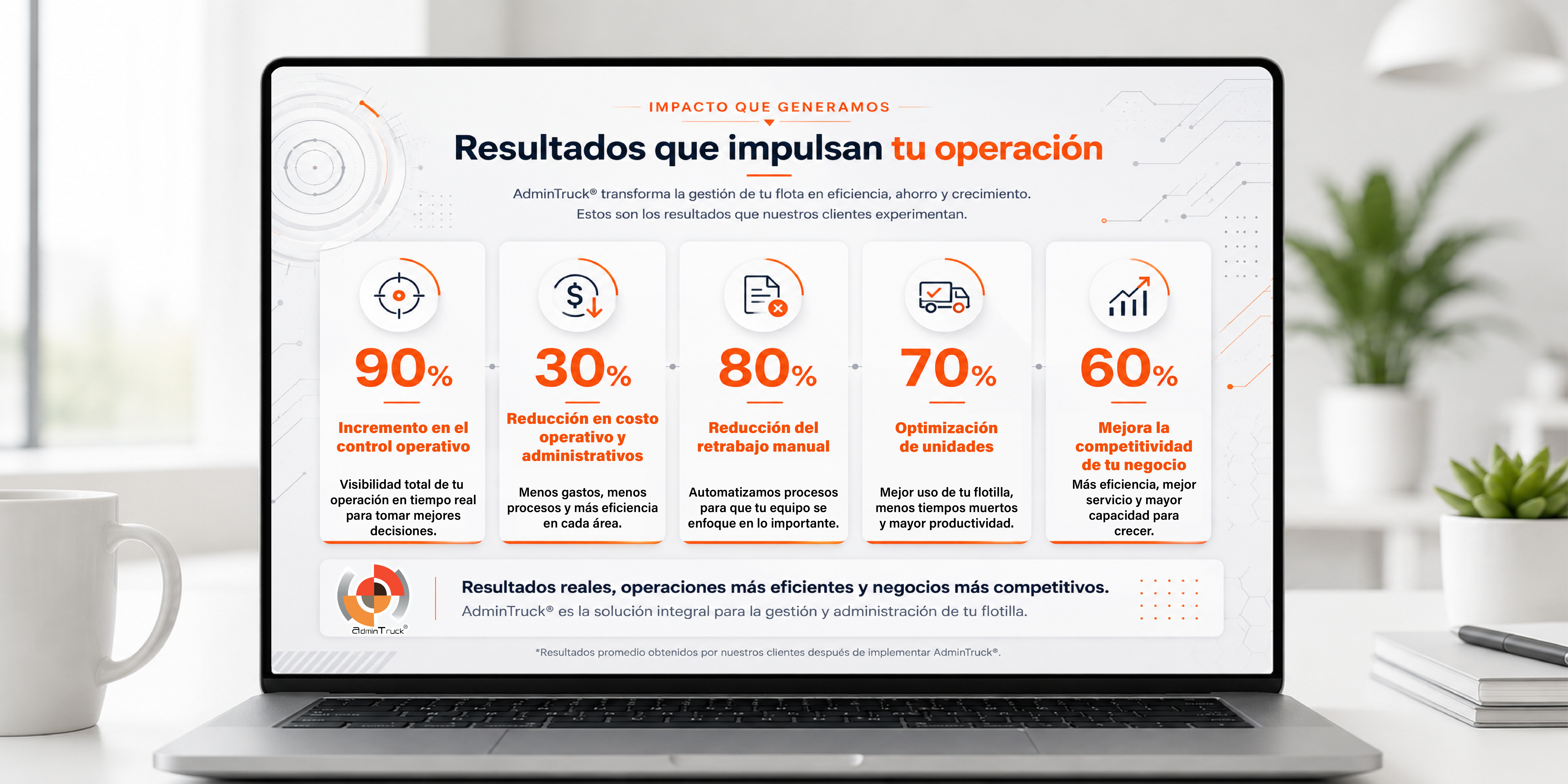 Resultados AdminTruck